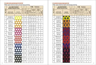 Protection de l'environnement de coton ISO14001 de tissu de colorant de textile de produits chimiques standard de teinture